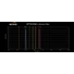 Kép 2/2 - OPTOLONG L-eXtreme2 dual-keskenysávú CCD-szűrő, Ha+OIII 7 nm (50,8mm)
